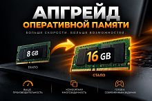 Улучшите производительность вашего ПК с помощью прокачки и апгрейда: обновление Windows, увеличение ОЗУ и SSD. Профессиональные услуги в Алматы с гарантией качества и выгодными условиями.